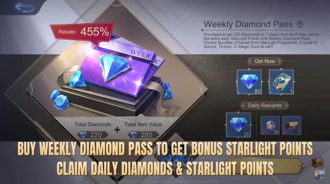 weekly diamond pass