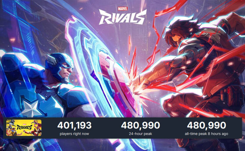 Marvel Rivals Besutan NetEase Berhasil Gaet 480 Ribu Pemain Online